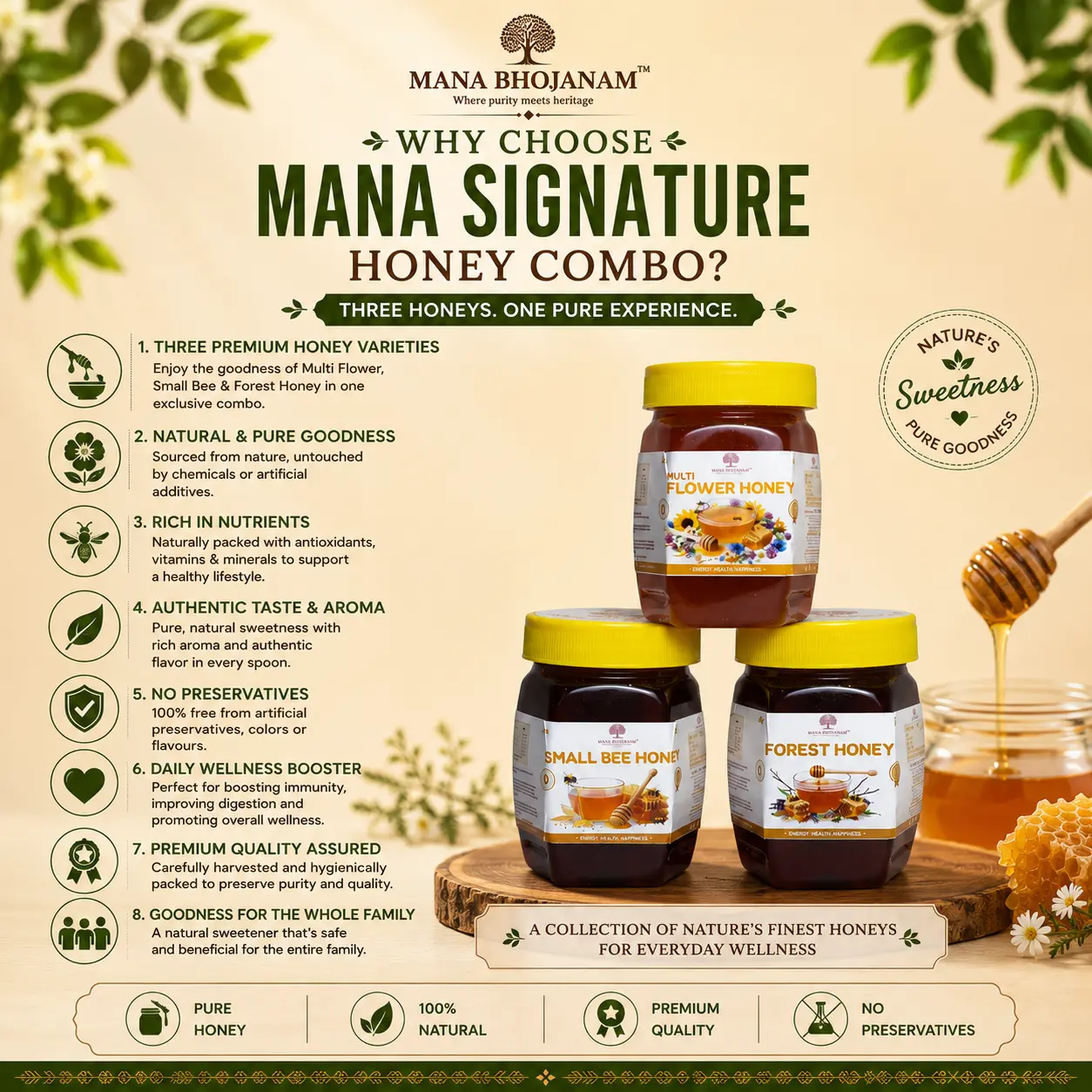 Mana Signature Honey COMBO 3x250 GMS - Image 3