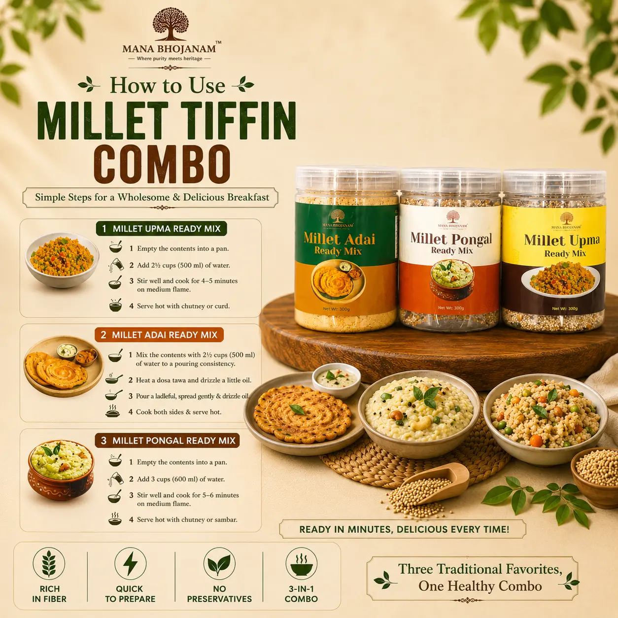 Mana Millet Tiffin Combo 3x300 GMS - Image 3